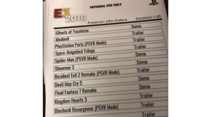 Sonys E3-Präsemtation: Fake oder nicht?